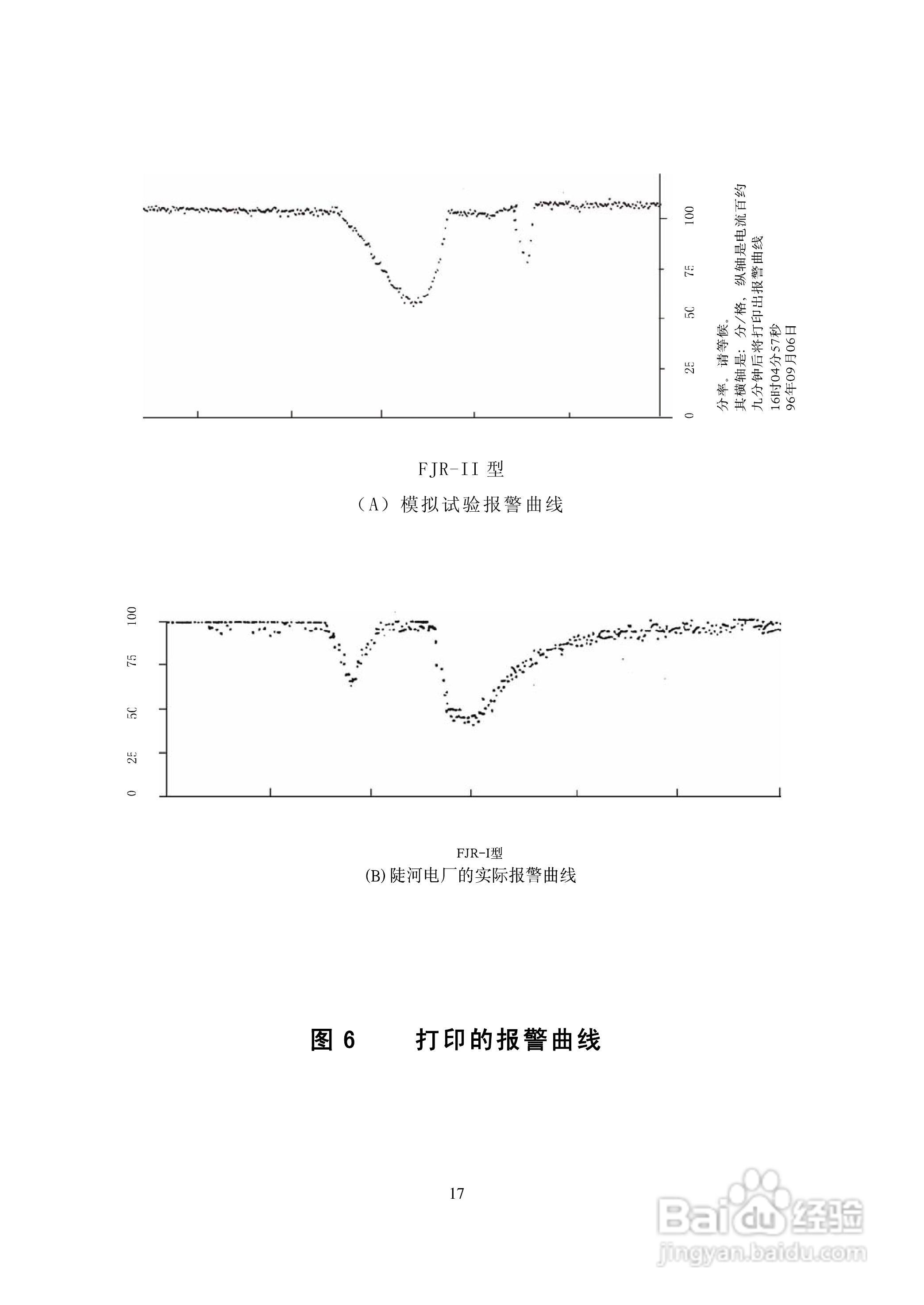 华电科研FJR-II发电机绝缘过热装置说明书:[2]
