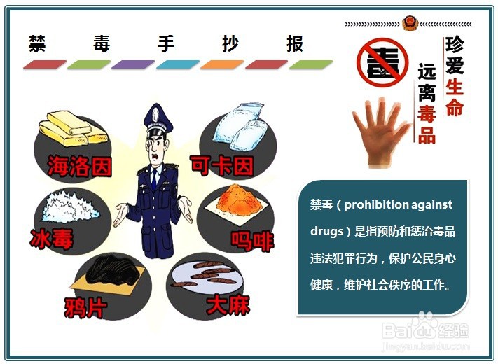 禁毒手抄报20个字