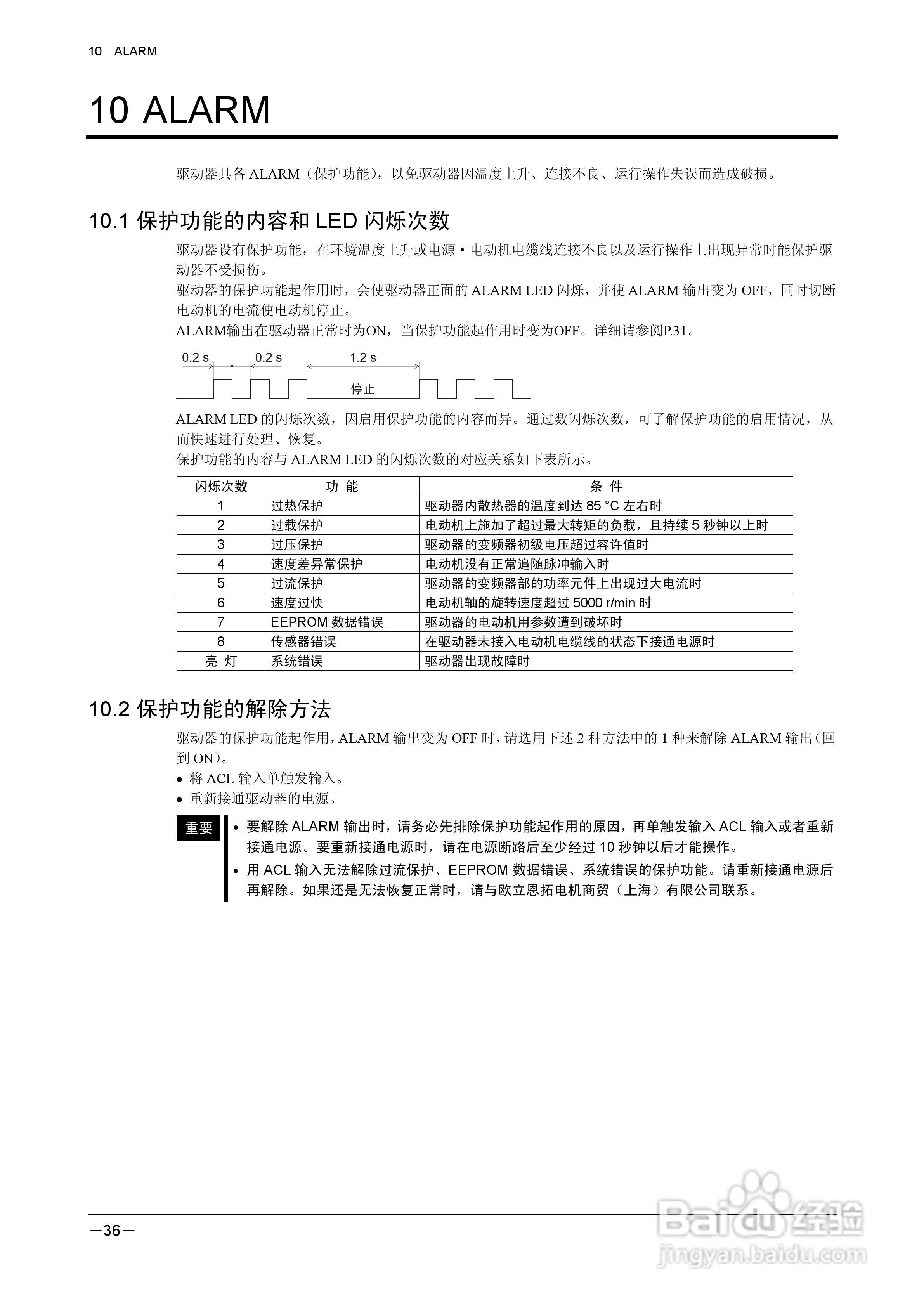 HM-60022B ARL Series 伺服驱动器说明书:[4]