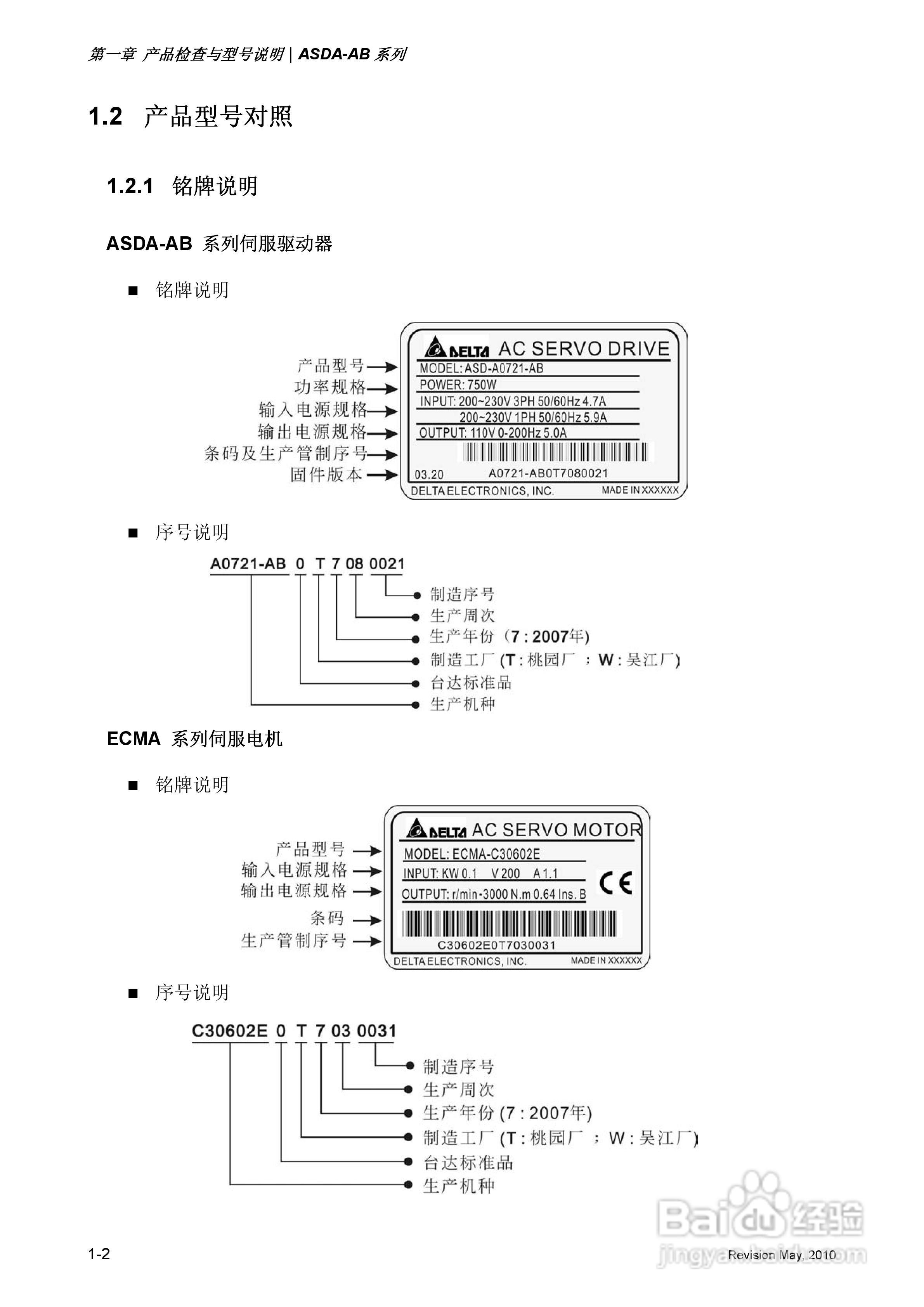 台达ASDA-AB伺服驱动器使用手冊:[2]