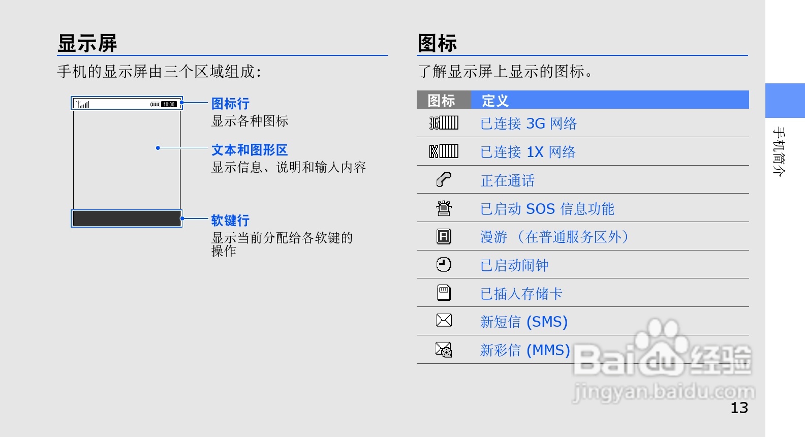 三星SCH-F619手机使用说明书:[2]