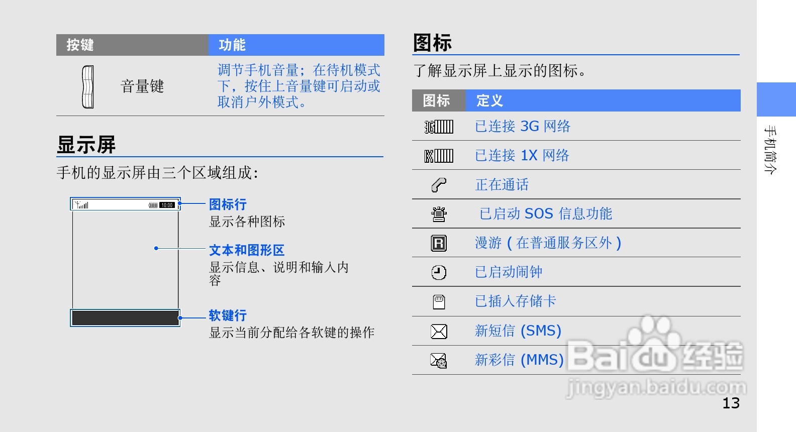 三星SCH-M519手机使用说明书:[2]