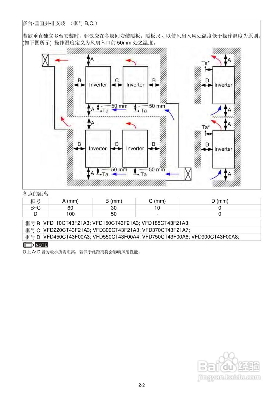中达电通CT2000电机驱动器使用手册:[2]