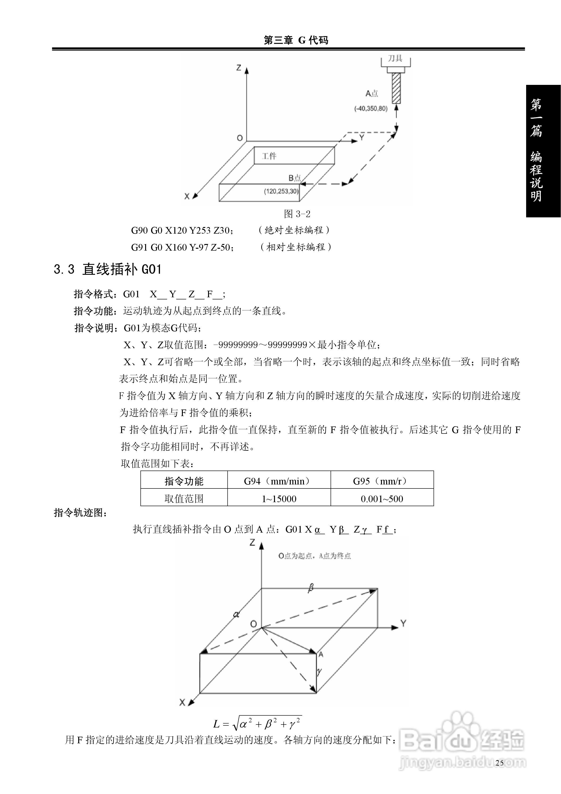 广州数控GSK980MDa钻铣床使用手册:[5]