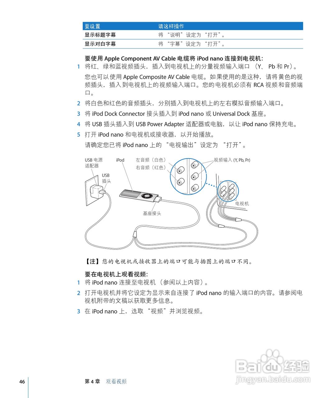 Apple苹果iPod Nano音乐播放器使用说明书:[5]