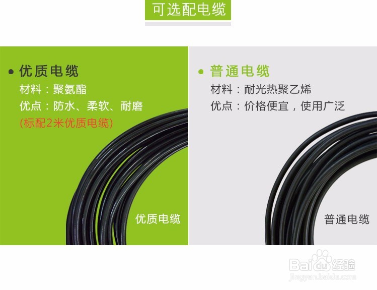 压力传感器（压力变送器）选择方法