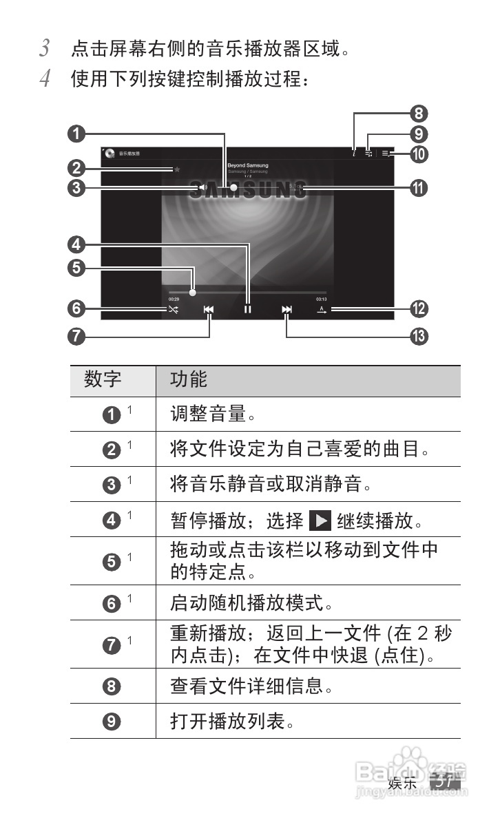 三星GT-P7500手机使用说明书:[6]