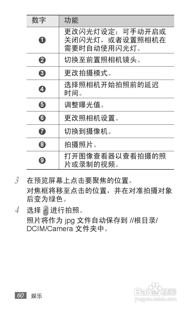 三星GT-P7300手机使用说明书.:[6]
