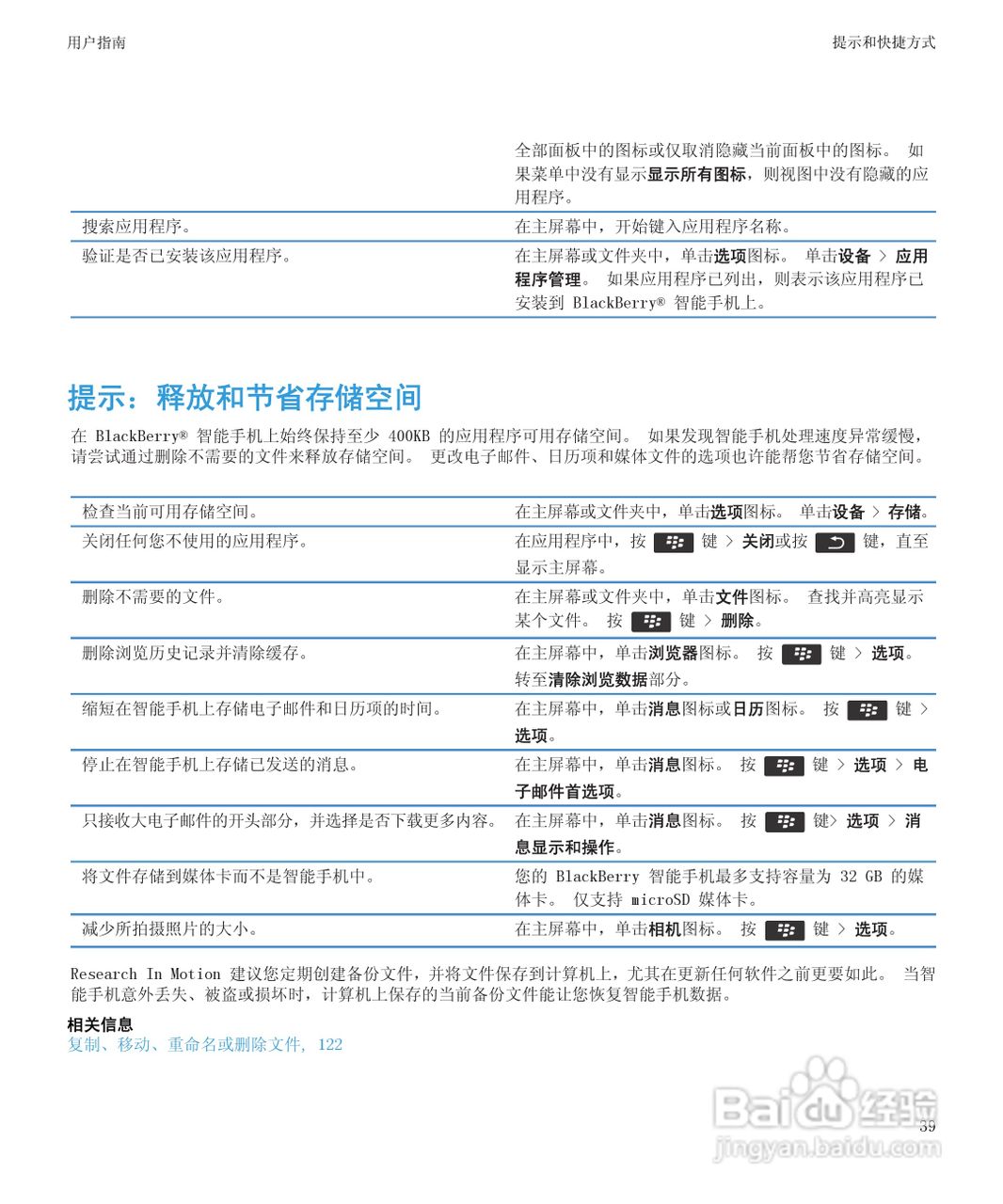 黑莓9930手机使用说明书:[5]