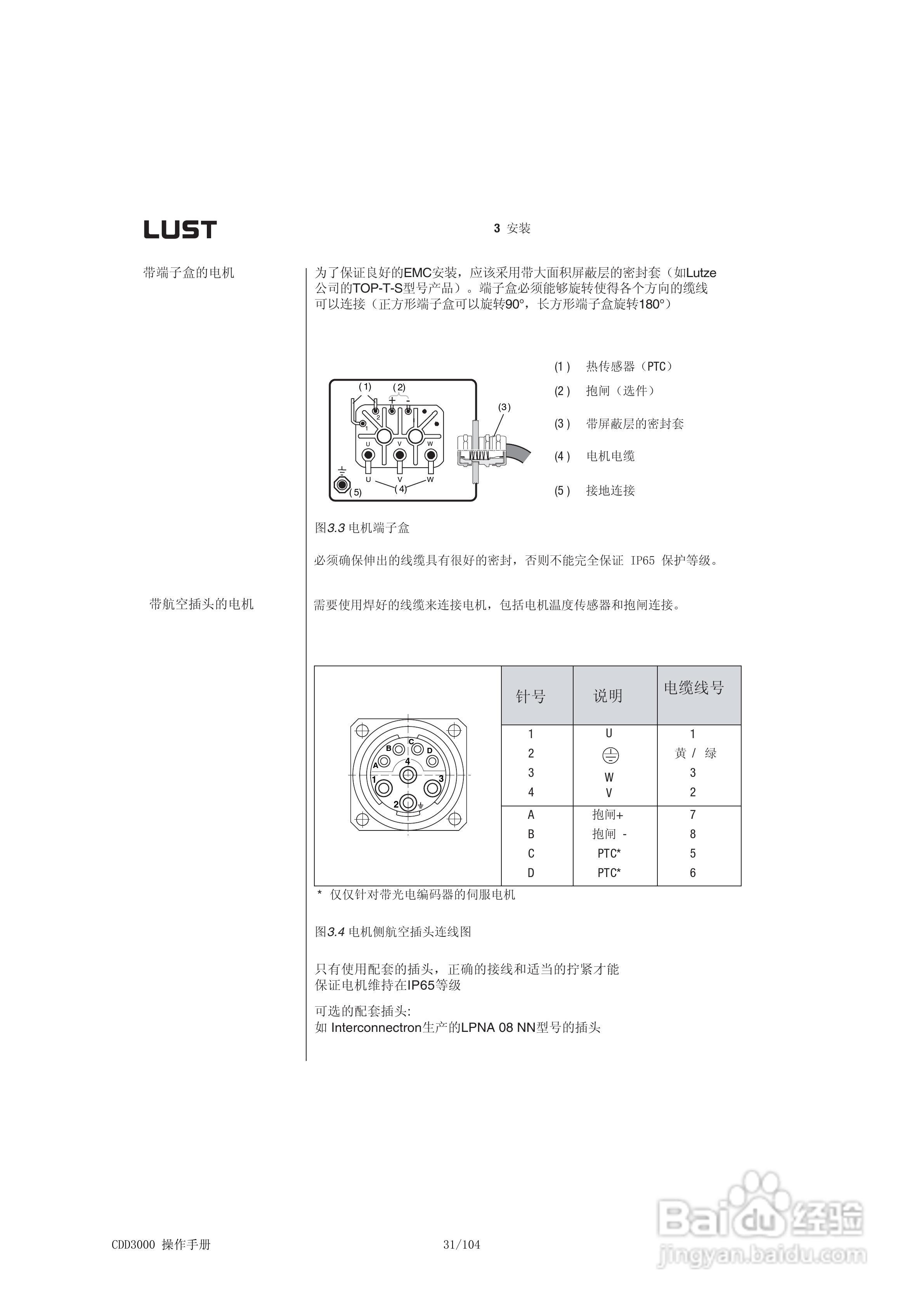 Lust路斯特CDD3000伺服驱动器操作手册:[4]