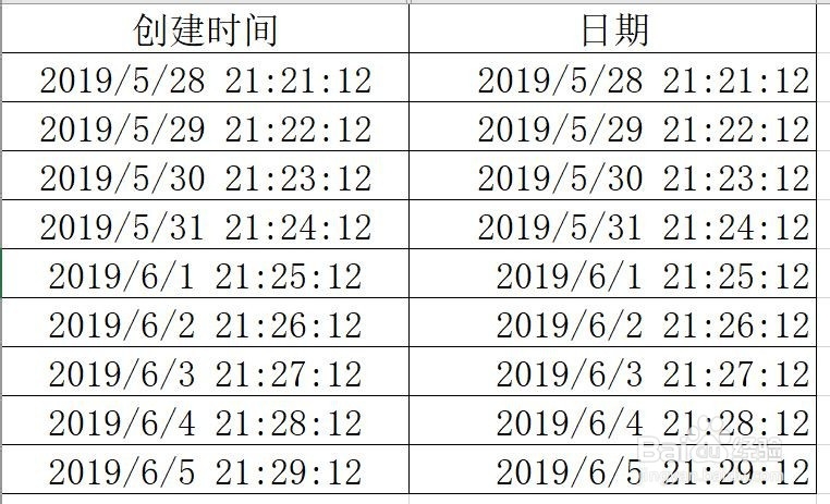 如何提取日期时间中的日期值