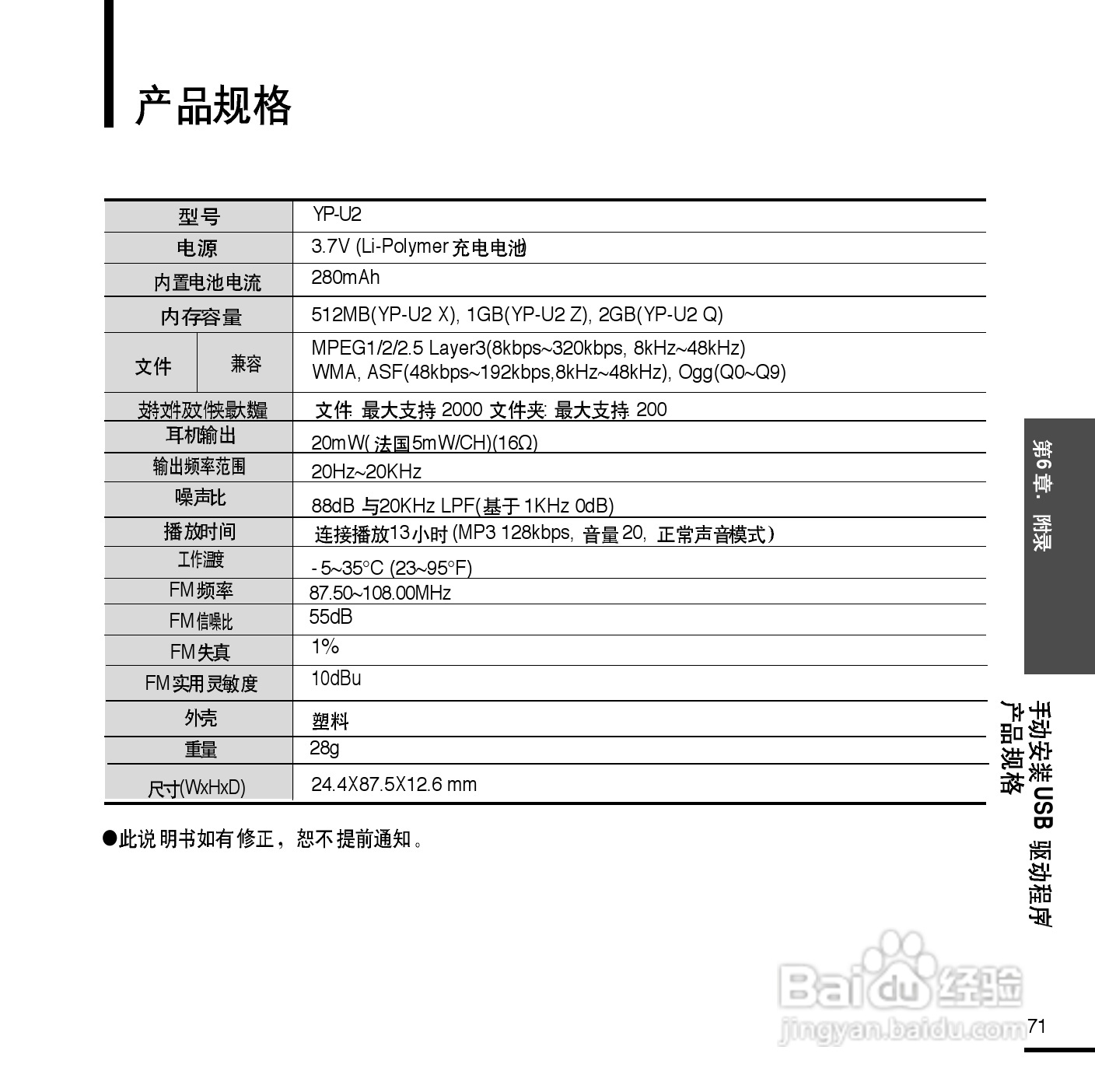 三星YP-U2ZW MP3播放器使用说明书:[8]