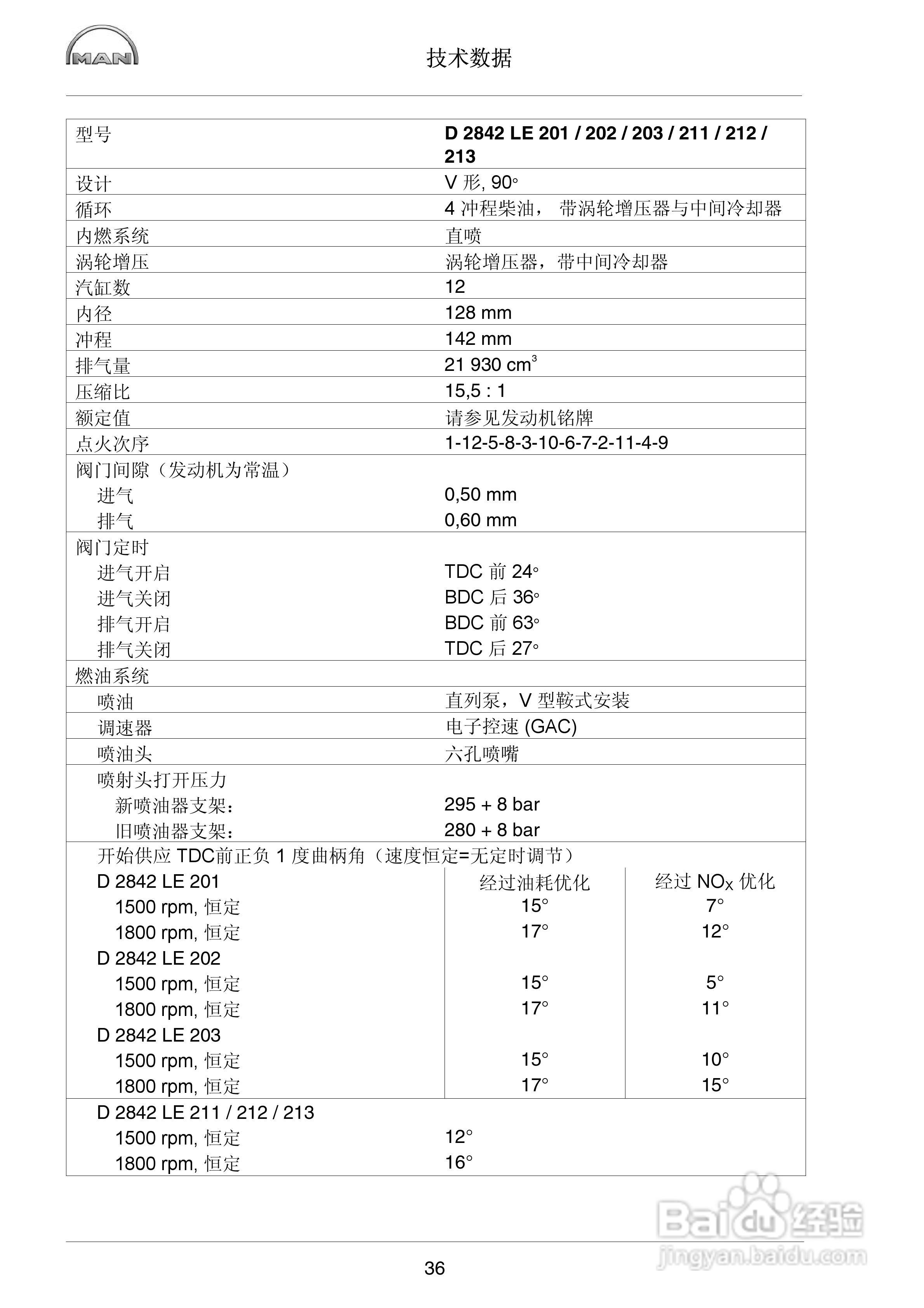 MAN工业柴油发动机操作说明书:[4]