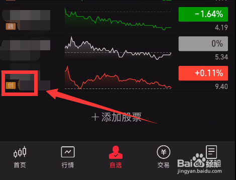 怎么买创业板股票
