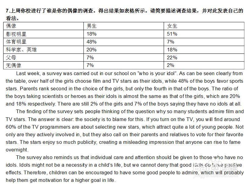 高考作文高分策略