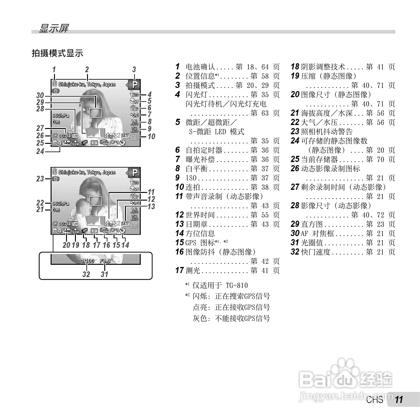 奥林巴斯TG-810数码相机使用说明书:[2]