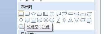 运用wps制作简易流程图