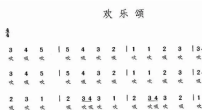 快速掌握口琴音阶(24孔)