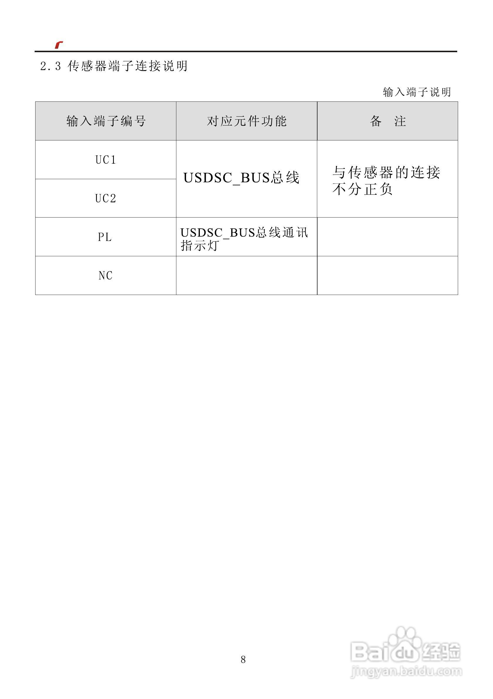 艾特电子OMS-920电梯载荷测量装置使用手册:[1]