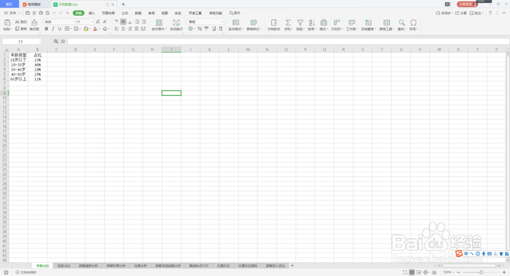 使用灯果可视化来制作一张酷炫的数据可视化大屏
