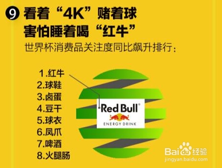 DevStore分析移动搜索数说世界杯