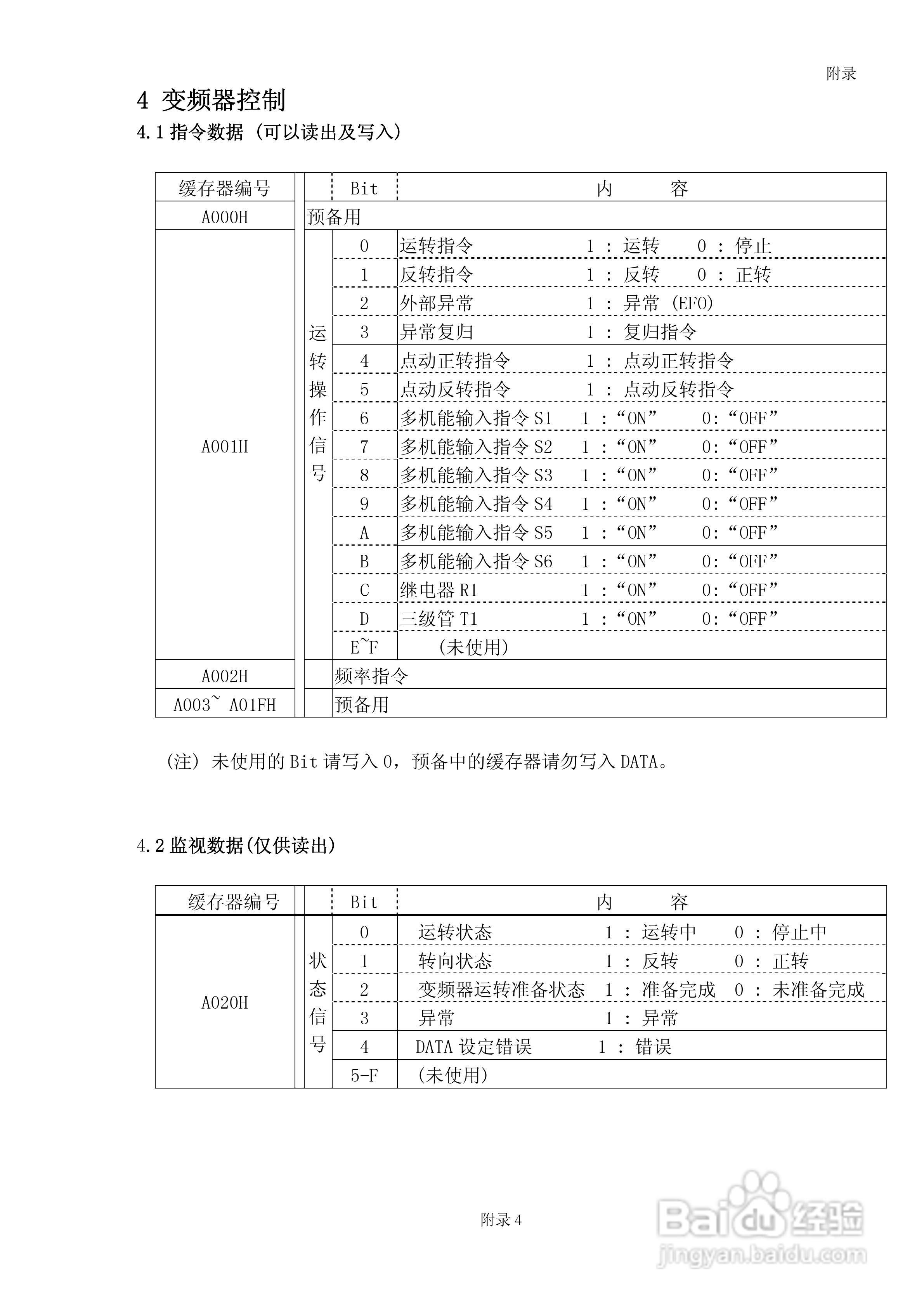 FATEK FID-N1-550-43X变频器使用说明书:[13]