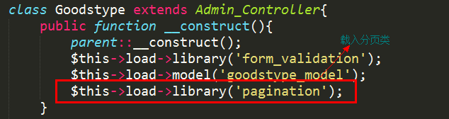 商品类型管理-CI框架