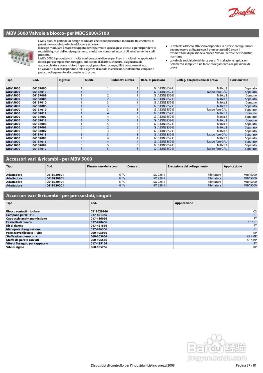 丹佛斯MBS1900压力变送器使用说明书:[4]
