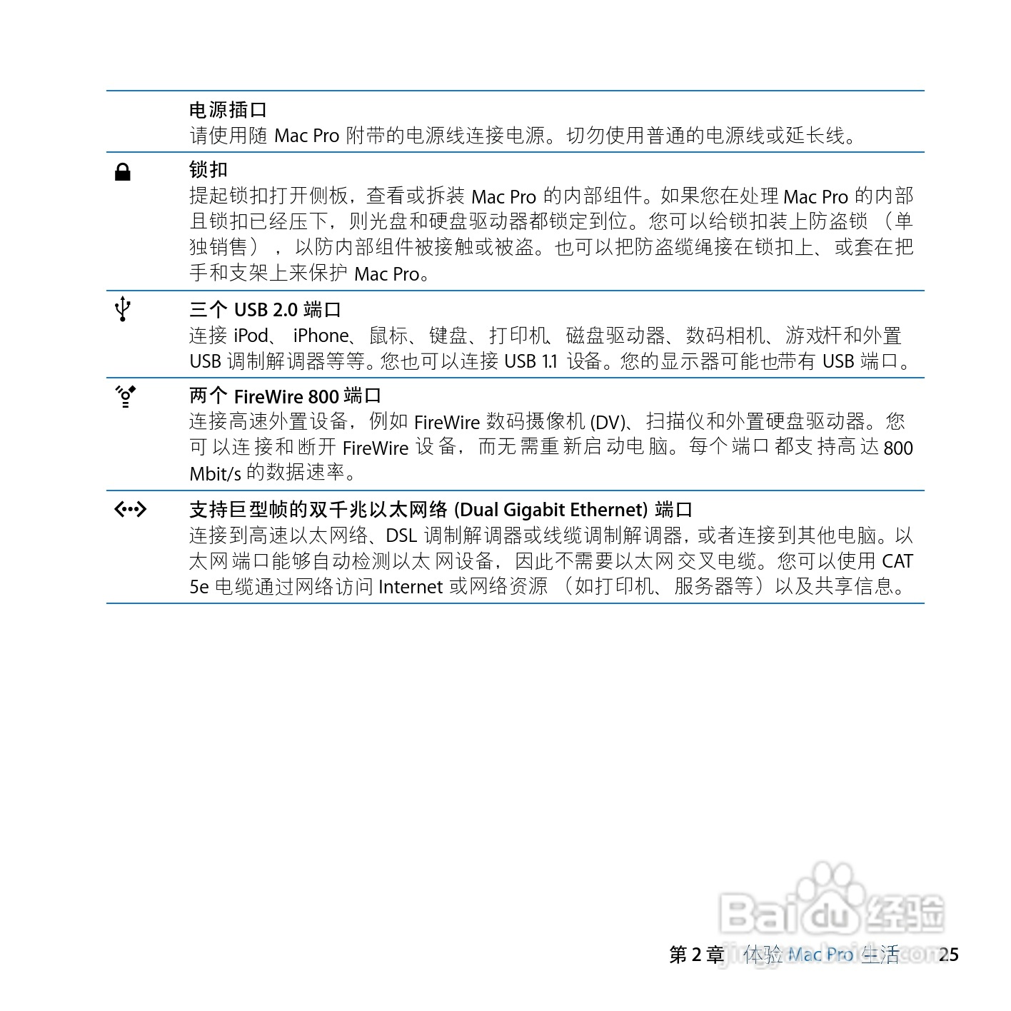 苹果Mac Pro电脑简体中文版说明书:[3]
