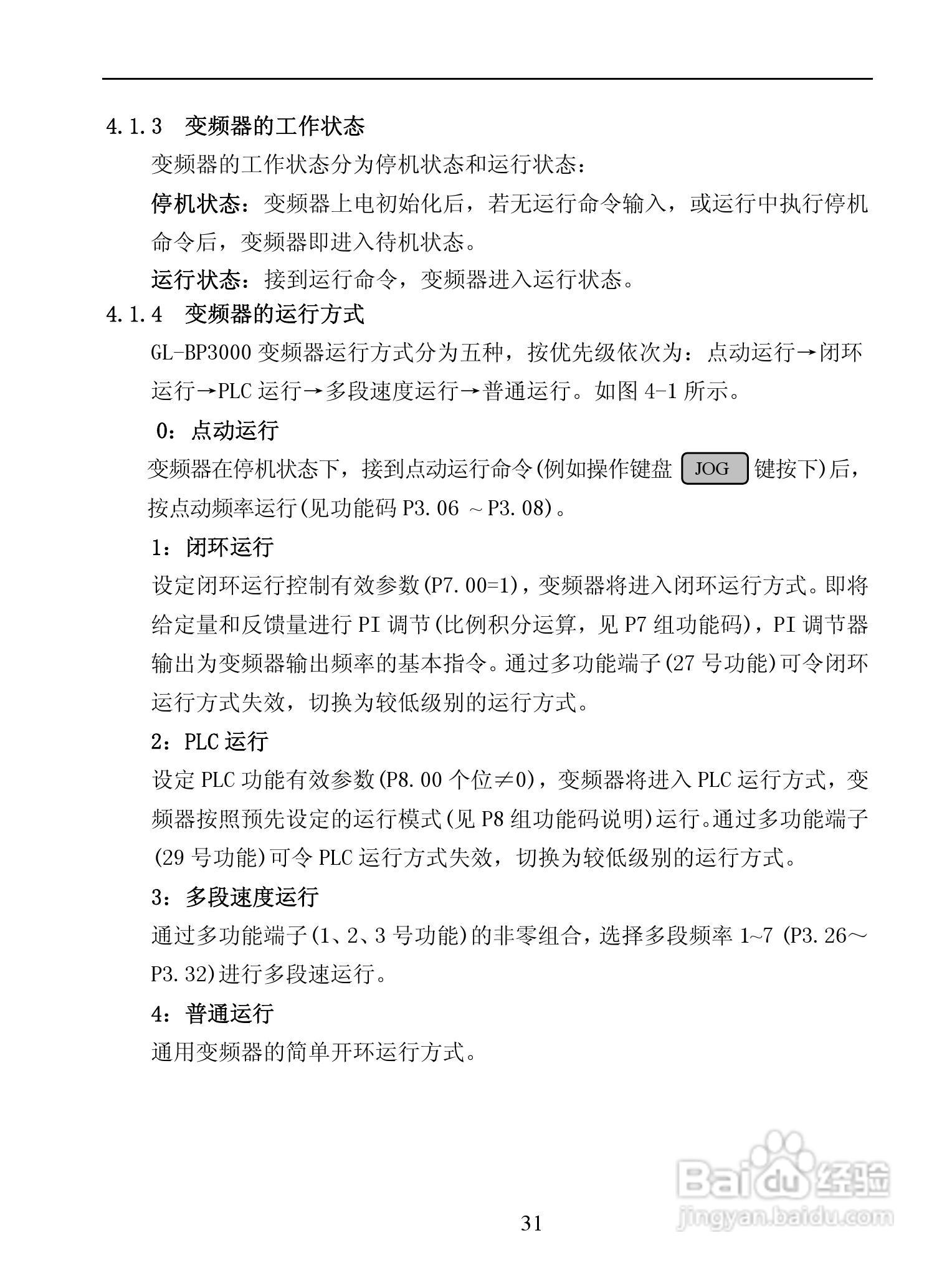 GL-BP3000系列变频调速器说明书:[4]