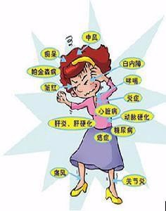 痔疮发生的原因和应对措施有哪些？