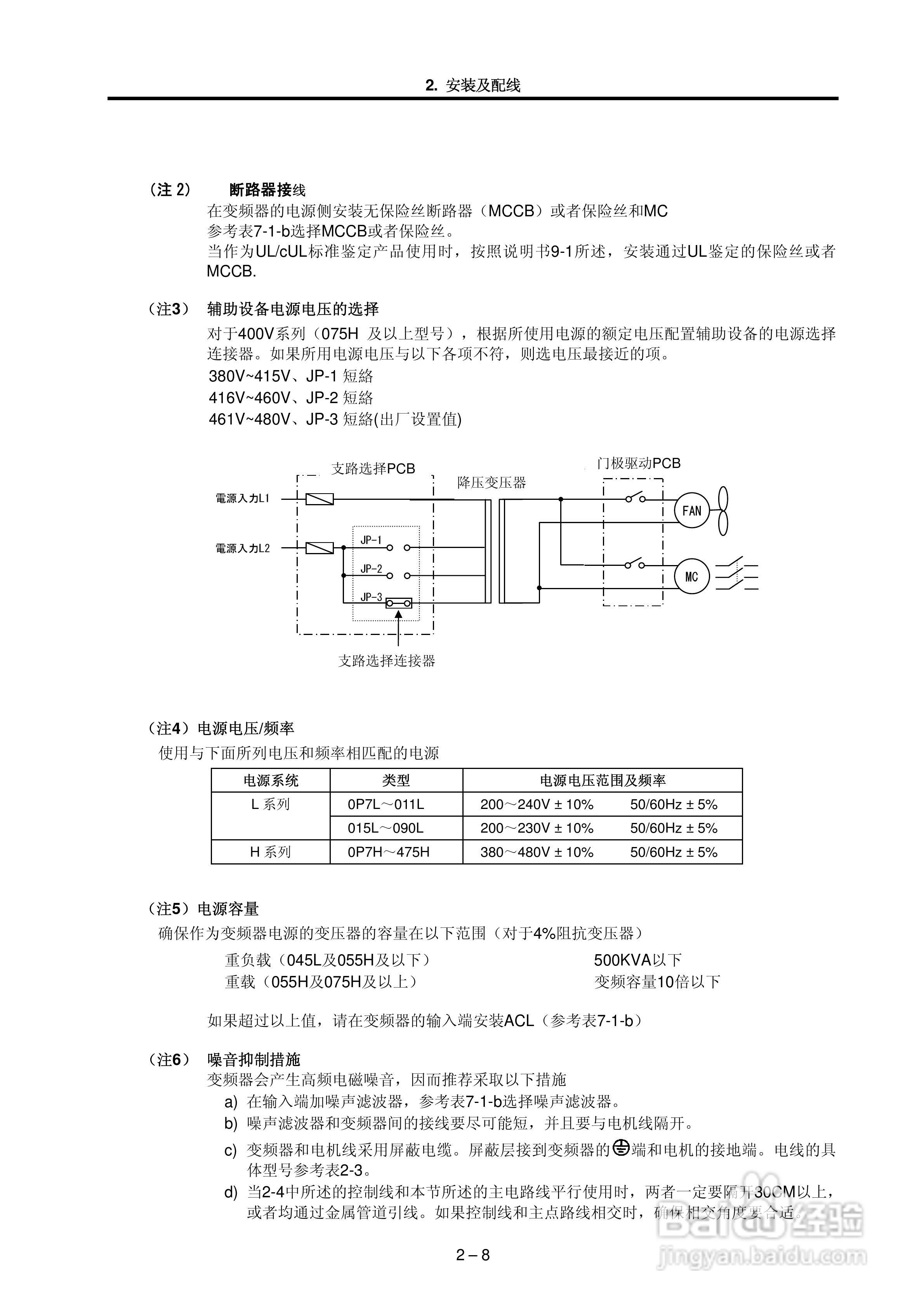 MEIDEN THYFREC-VT240S明电全数字交流调速装置说明书:[2]