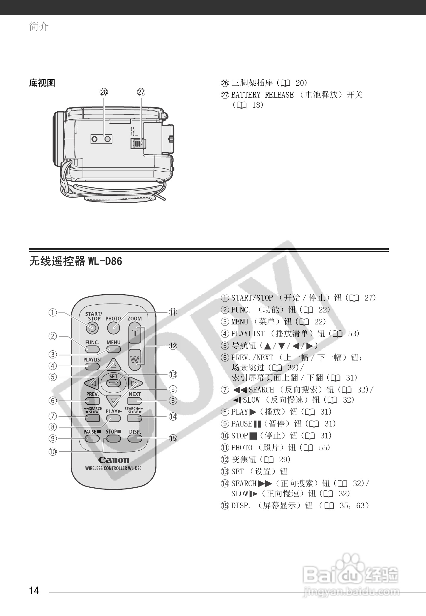 佳能HG10数码摄相机使用说明书:[2]