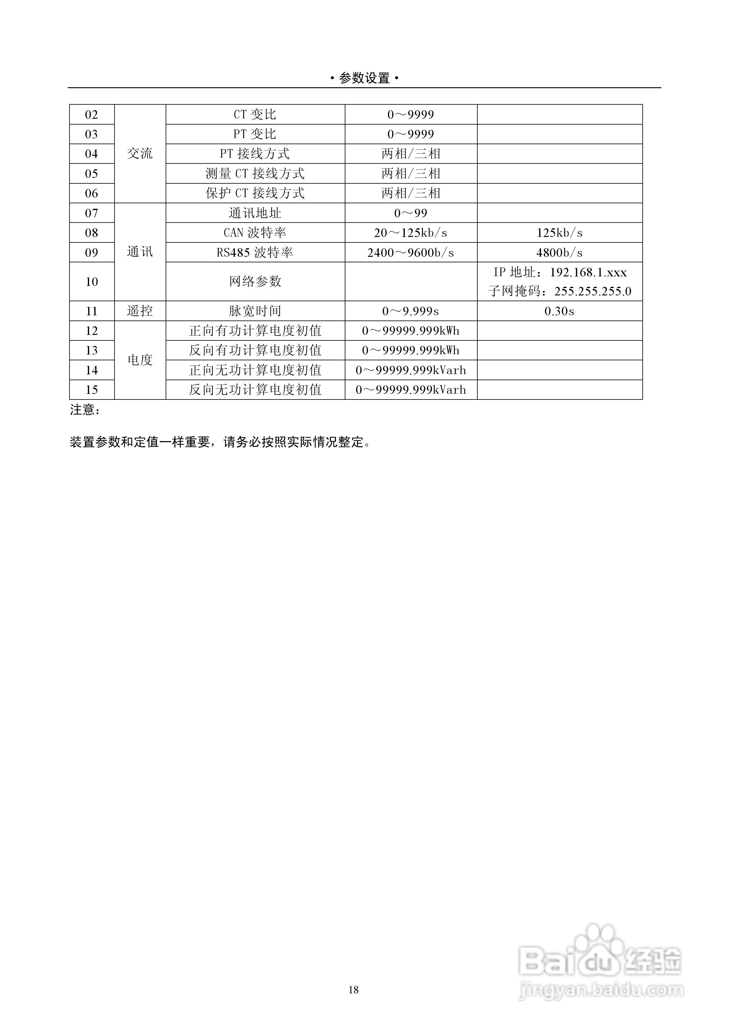 DPX241D系列数字式线路保护测控装置说明书:[3]