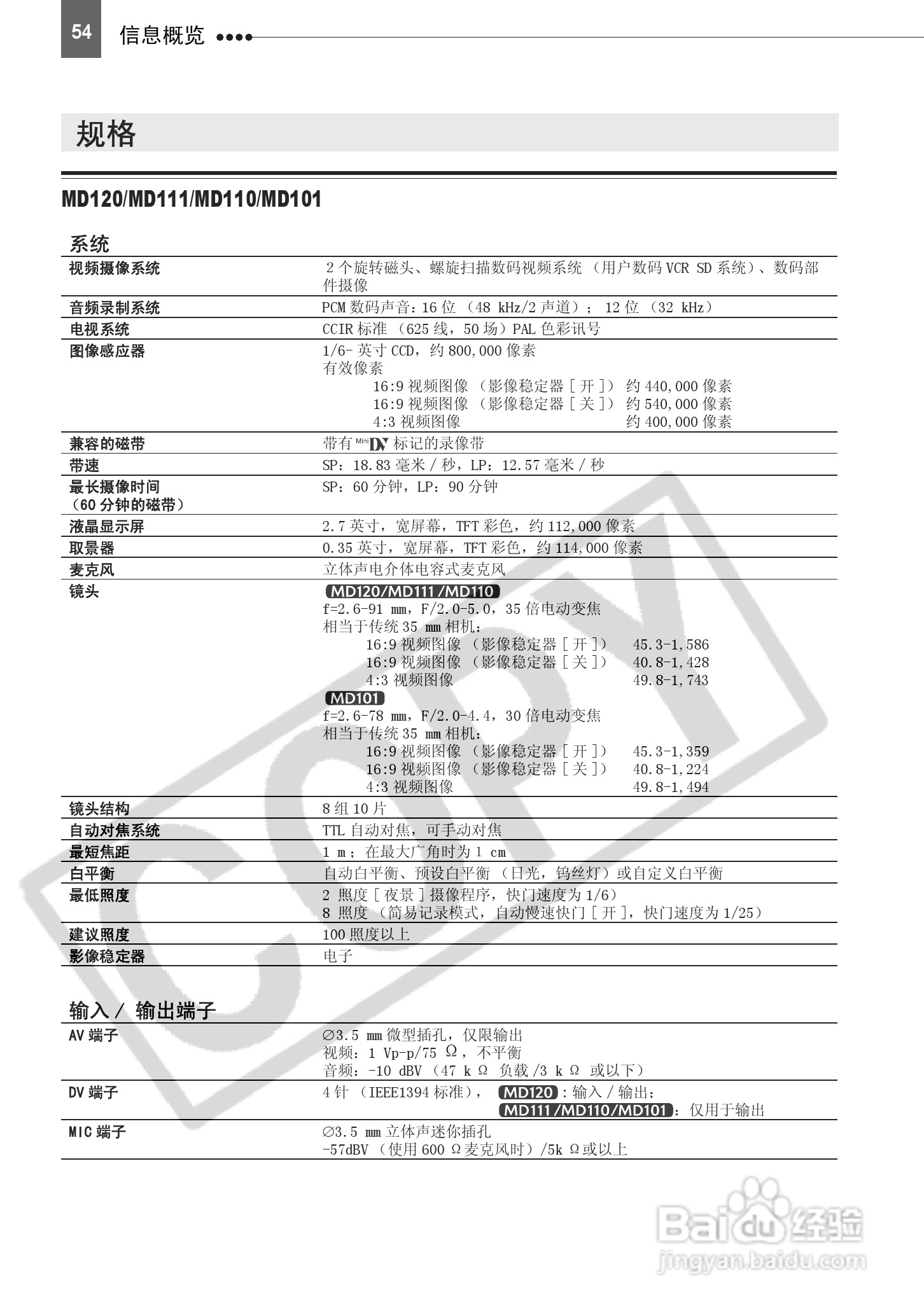 佳能MD111数码摄相机使用说明书:[6]