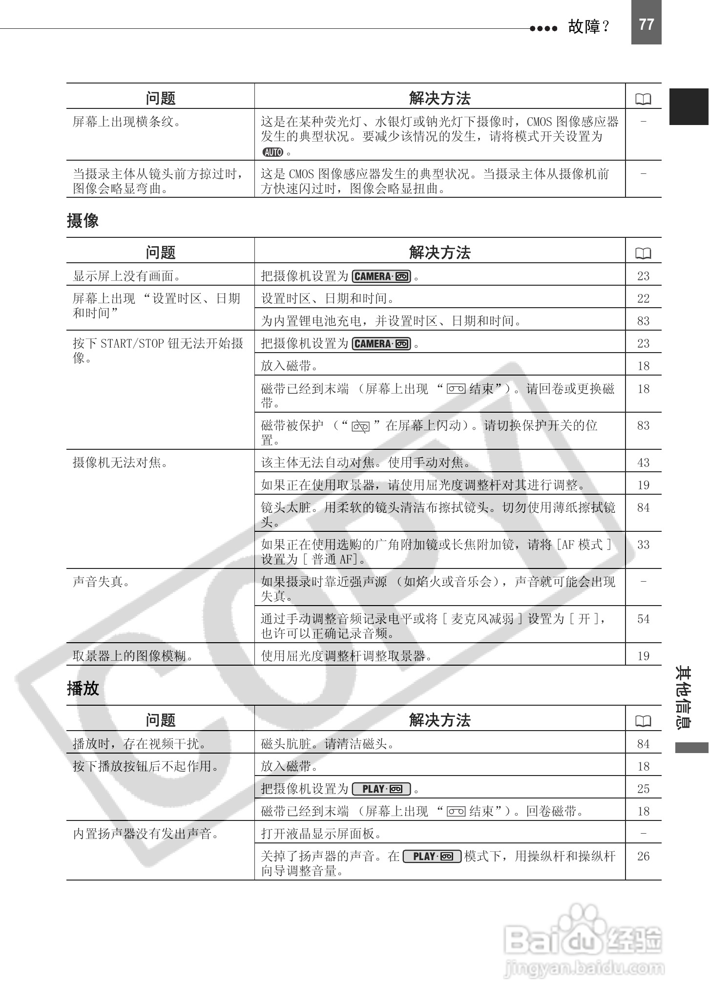 佳能HV20数码摄像机使用说明书:[8]