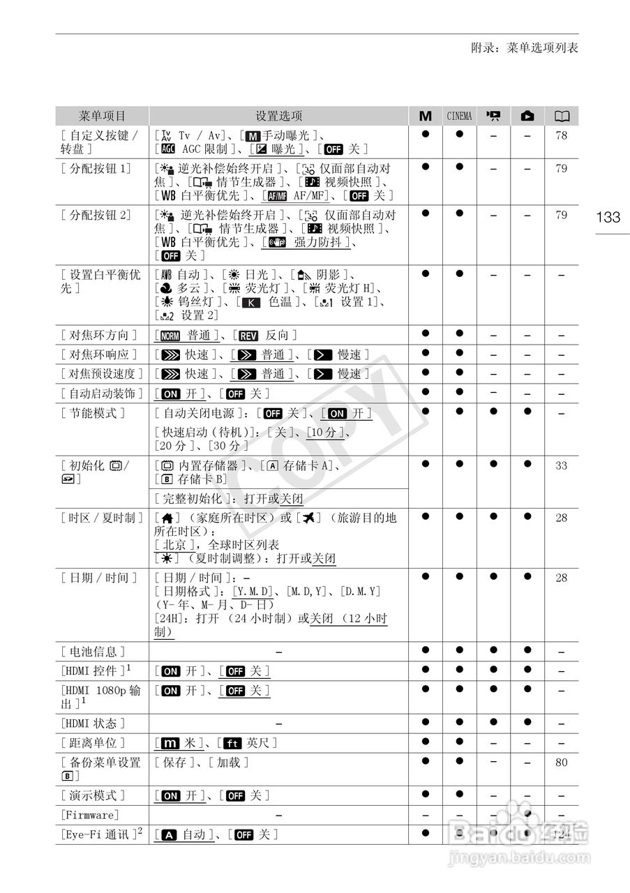 佳能HF-G10数码摄像机使用说明书:[14]