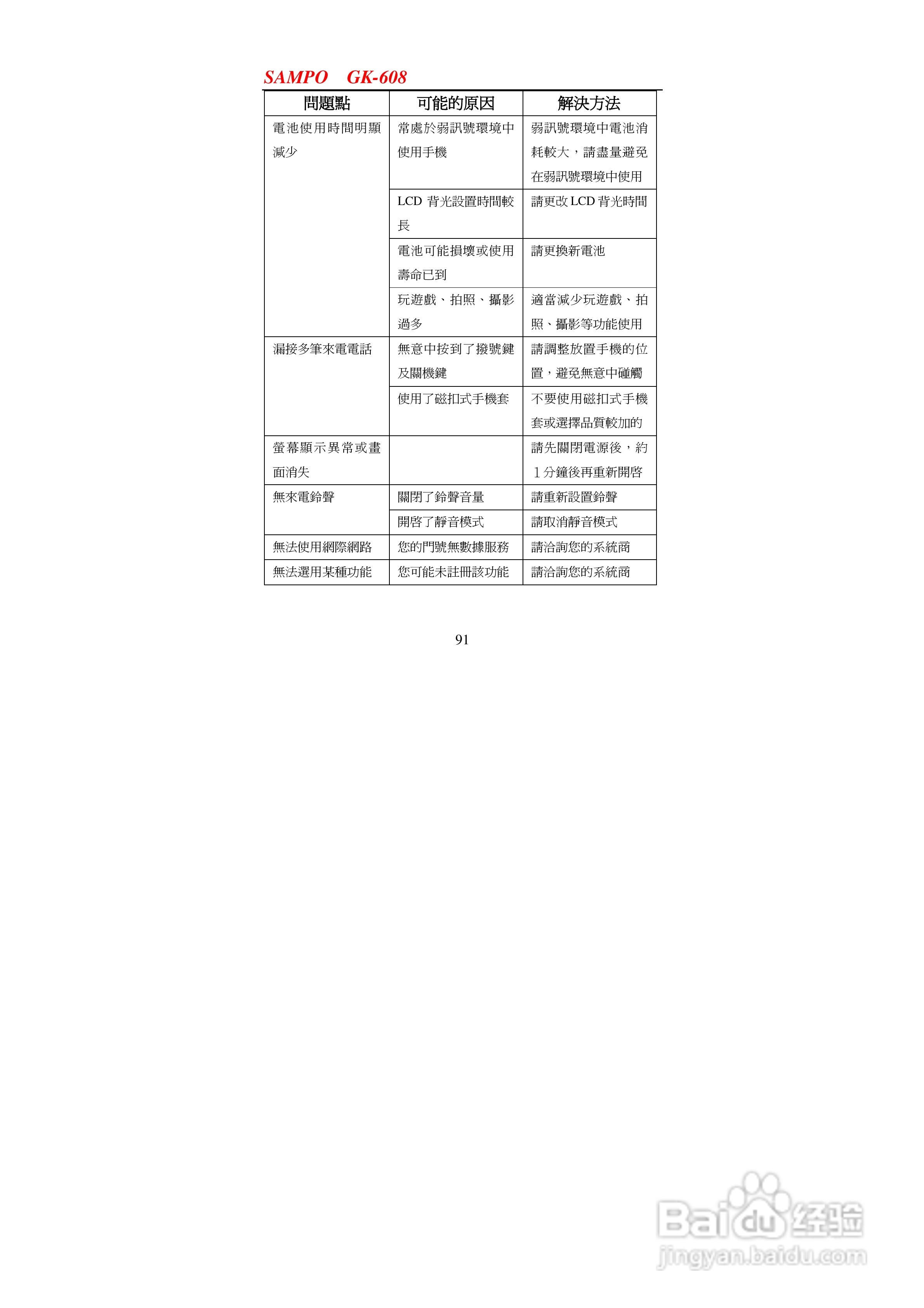 声宝GK-608型手机说明书:[10]