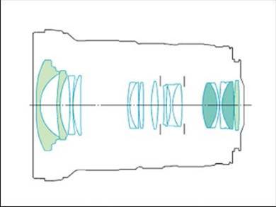 发烧友最爱的佳能5支红圈摄像头