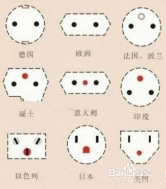 旅游出行必备省钱省事技巧,真是相见恨晚