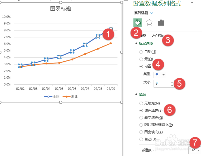 带控件的动态图表