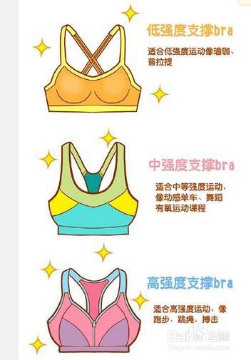 跑步需要穿运动内衣吗?怎么挑选?