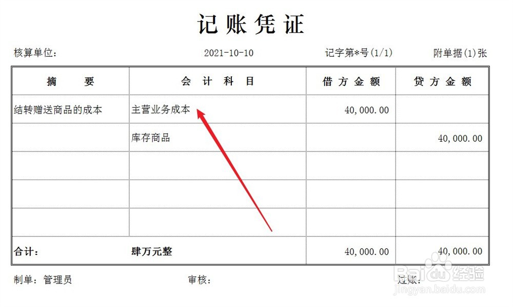 赠送商品视同销售的会计处理