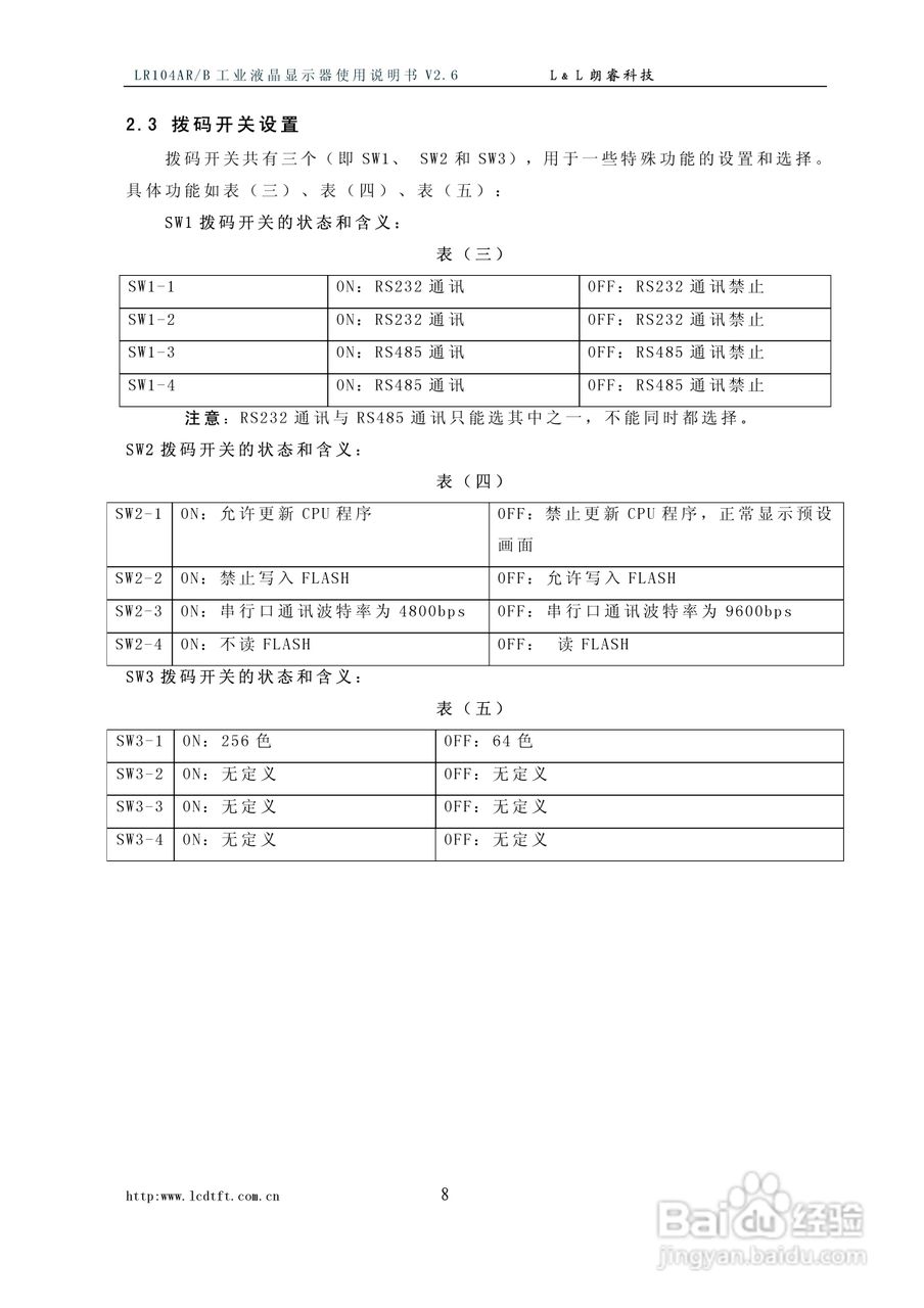 朗瑞LR104AR/B系列彩色工业液晶显示器使用说明书:[1]
