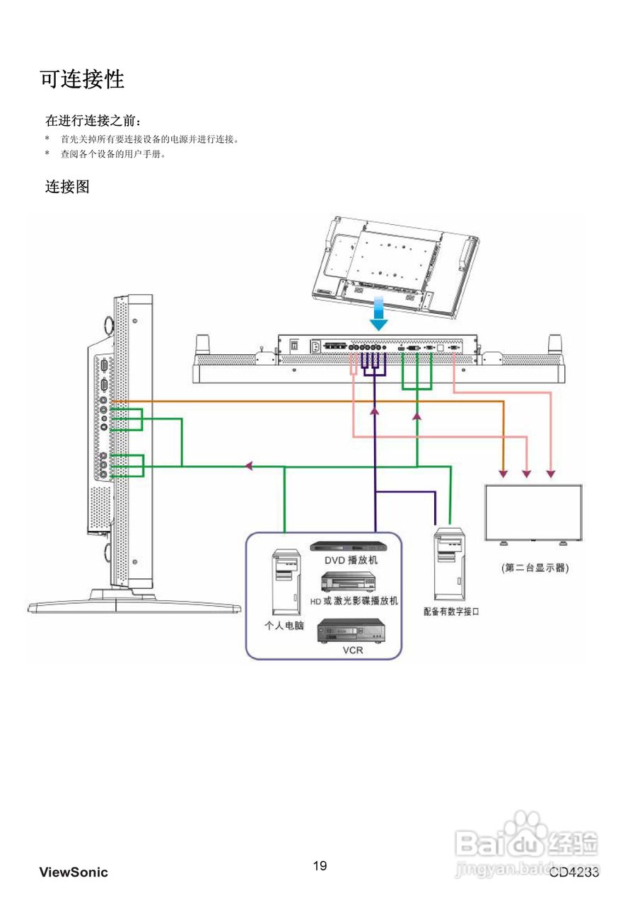 ViewSonic优派CD4233显示器说明书:[3]