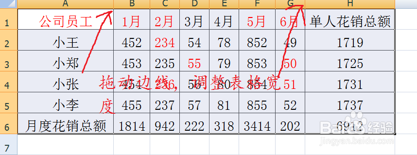Excel表格内容显示不全的三种处理方法