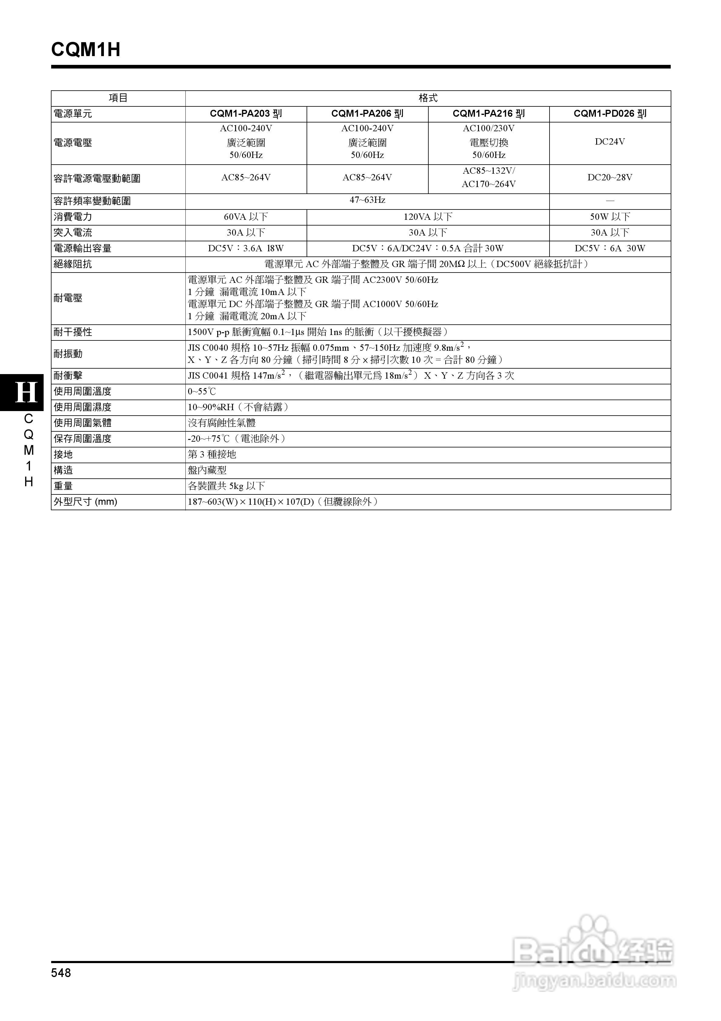 SYSMAC CQM1H型可程式控制器说明书:[1]