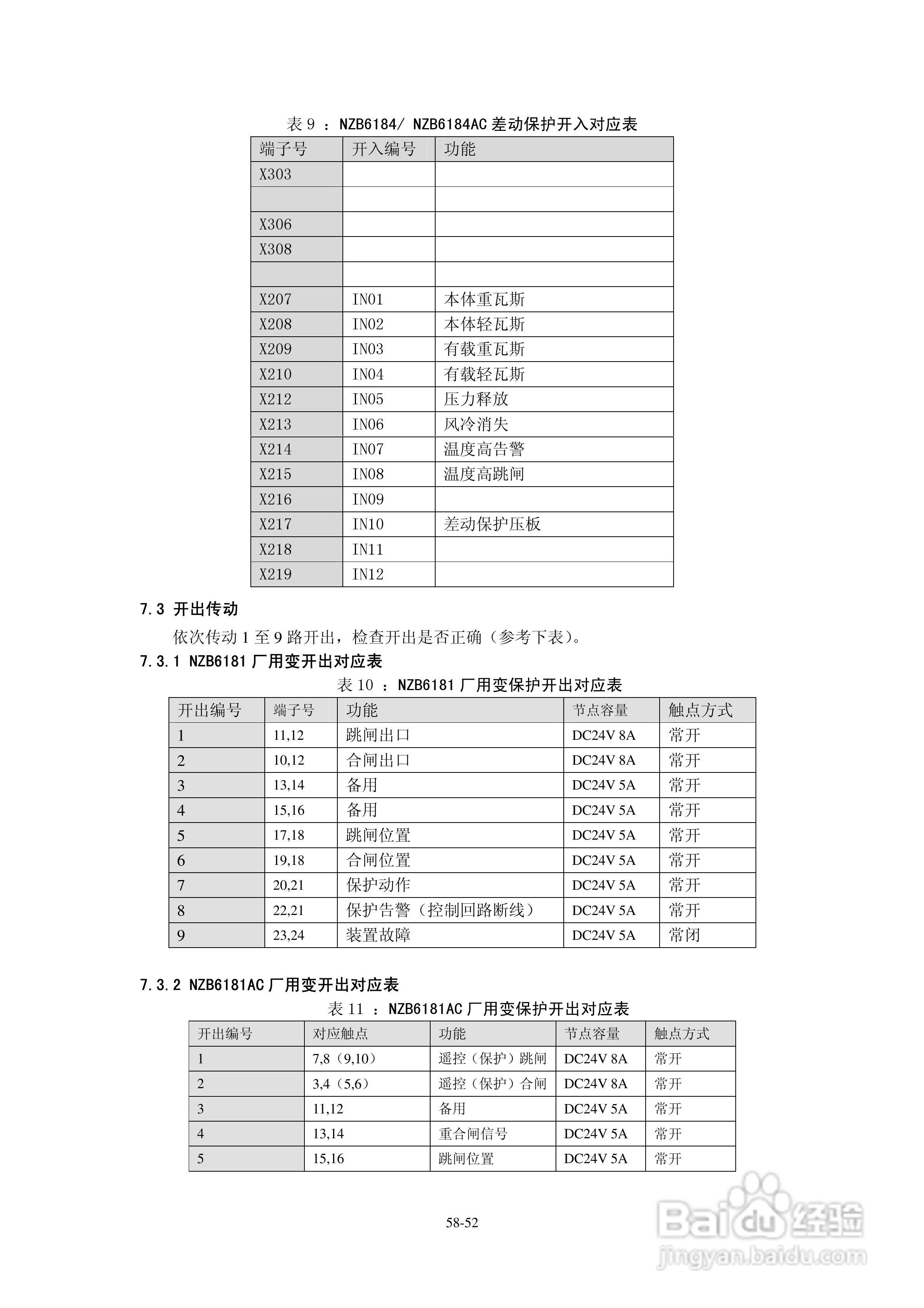 正泰NZB6184微机变压器保护测控装置使用说明书:[6]
