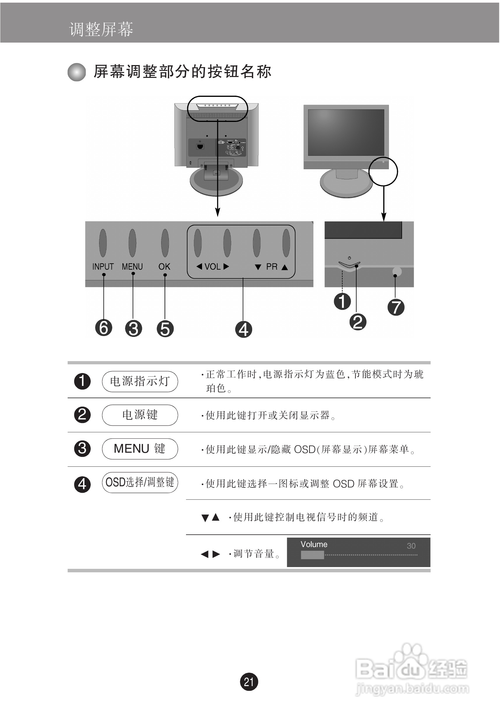LG M228WA液晶显示器使用说明书:[3]