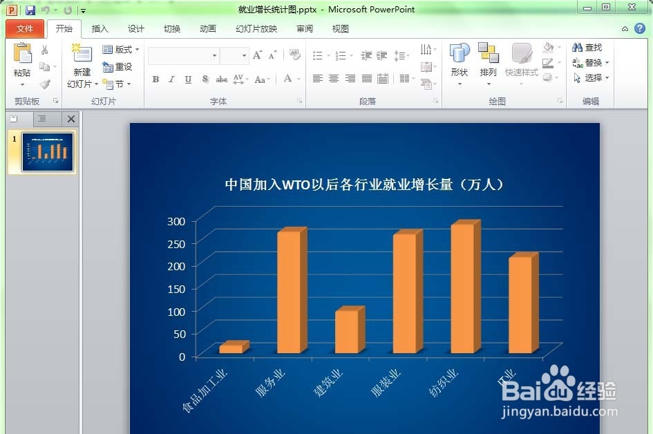 ppt怎么制作系列逐个展示的动态图标